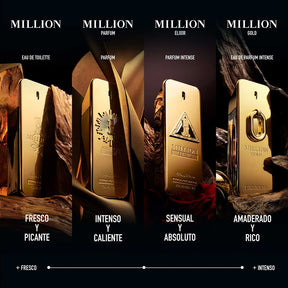 Million Gold Intense EDP