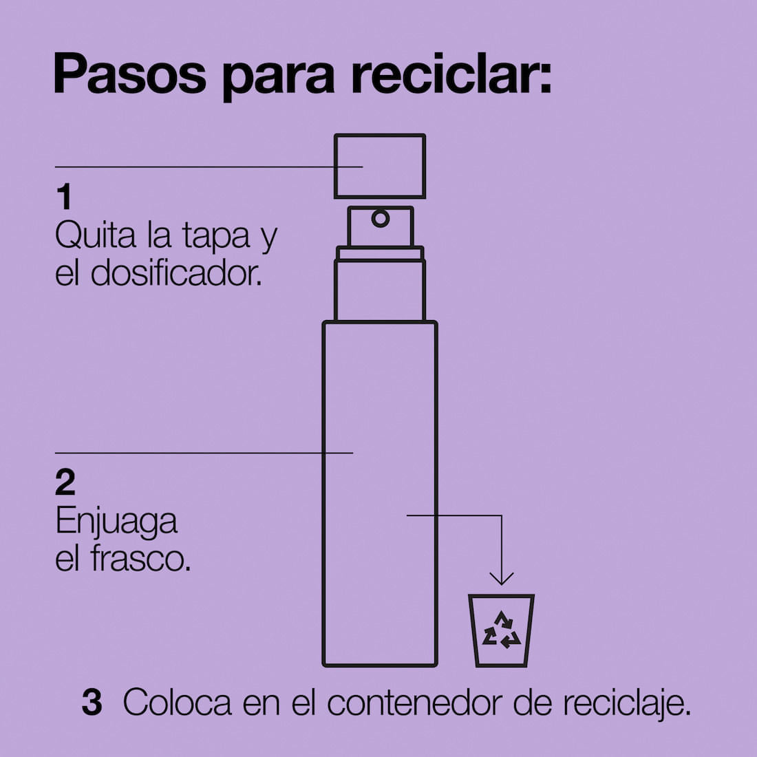 Smart Clinical Repair™ Wrinkle Correcting Sérum