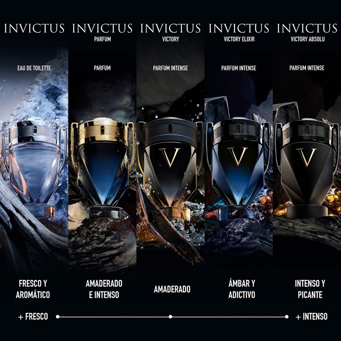 Invictus Victory Elixir Parfum 200 ml