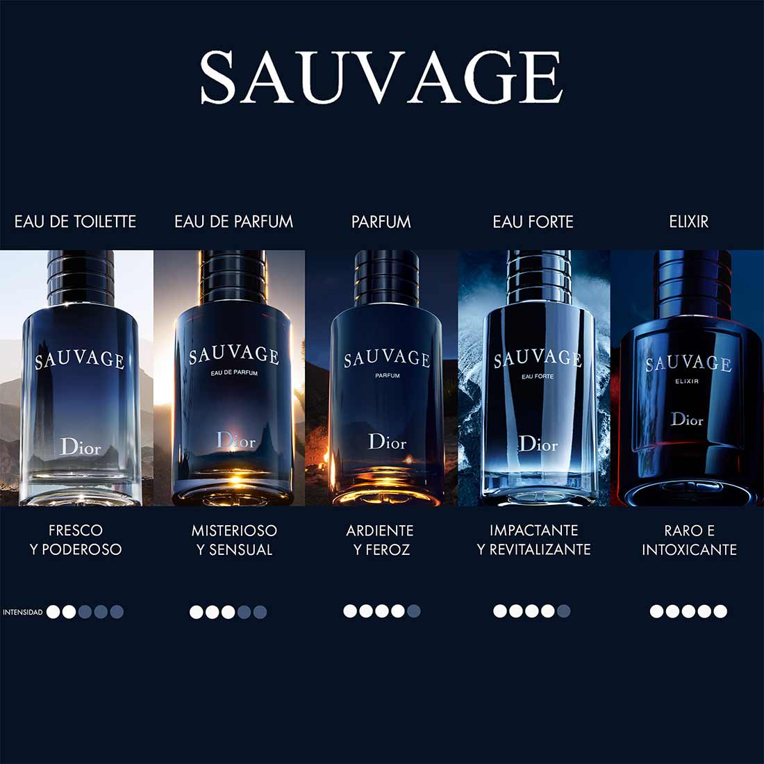 Sauvage EDP