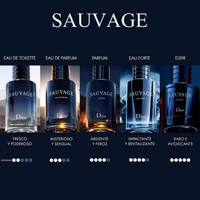 Sauvage EDP
